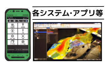 ソフトウェア事業概要350